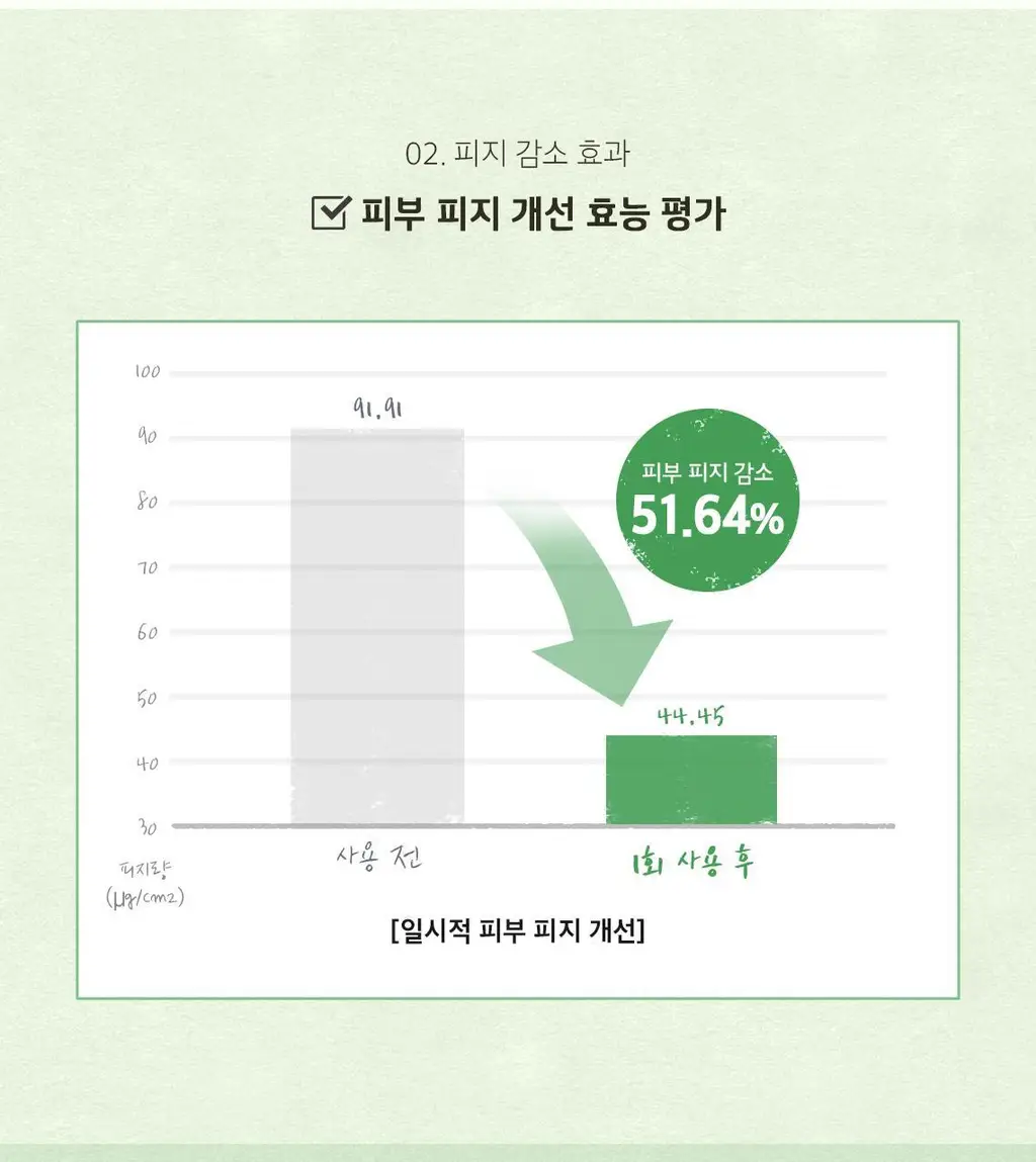 [단독기획] 스킨푸드 패드 레시피 11종 모음 상세페이지 204